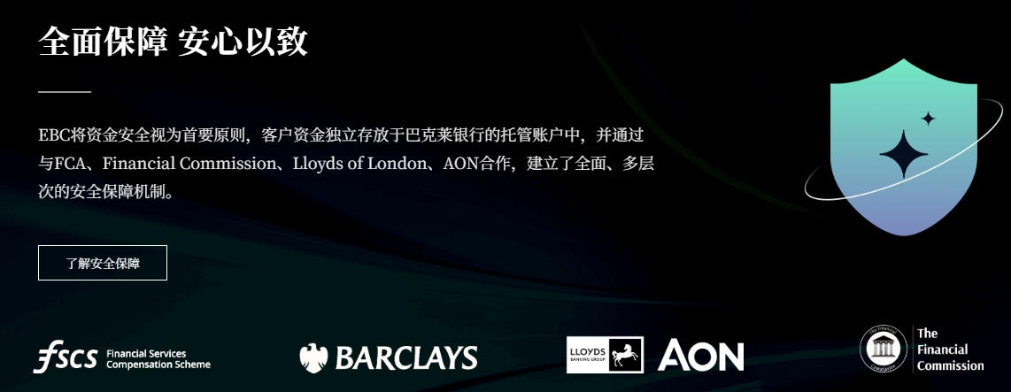 EBC外汇平台首席执行官David Barrett谈在国内监管收紧的情况下，在全球经纪市场取得离岸成功