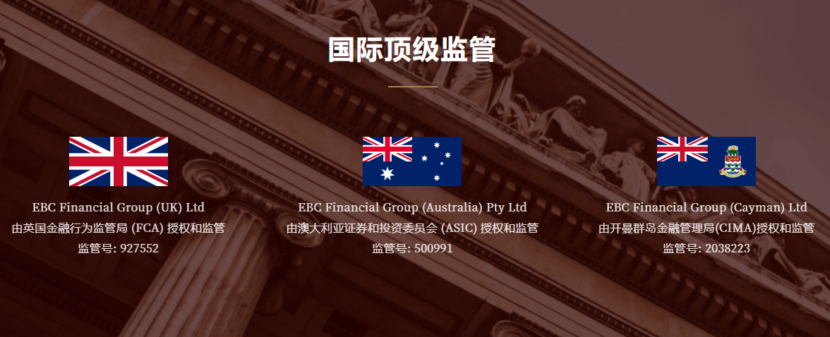 EBC外汇官网