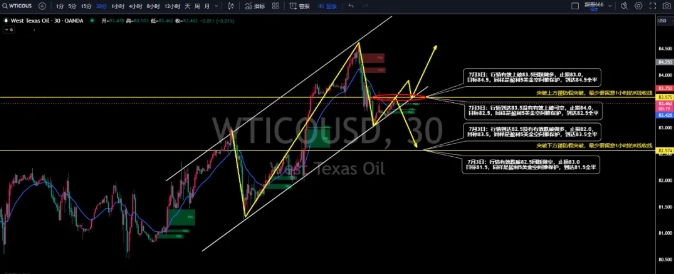 EBC金融