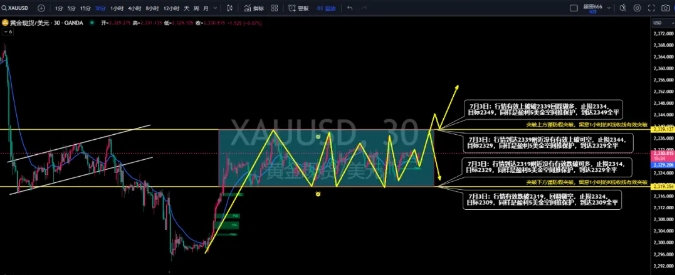 EBC金融官网