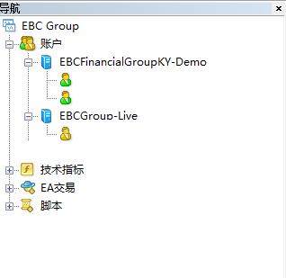 EBC官网