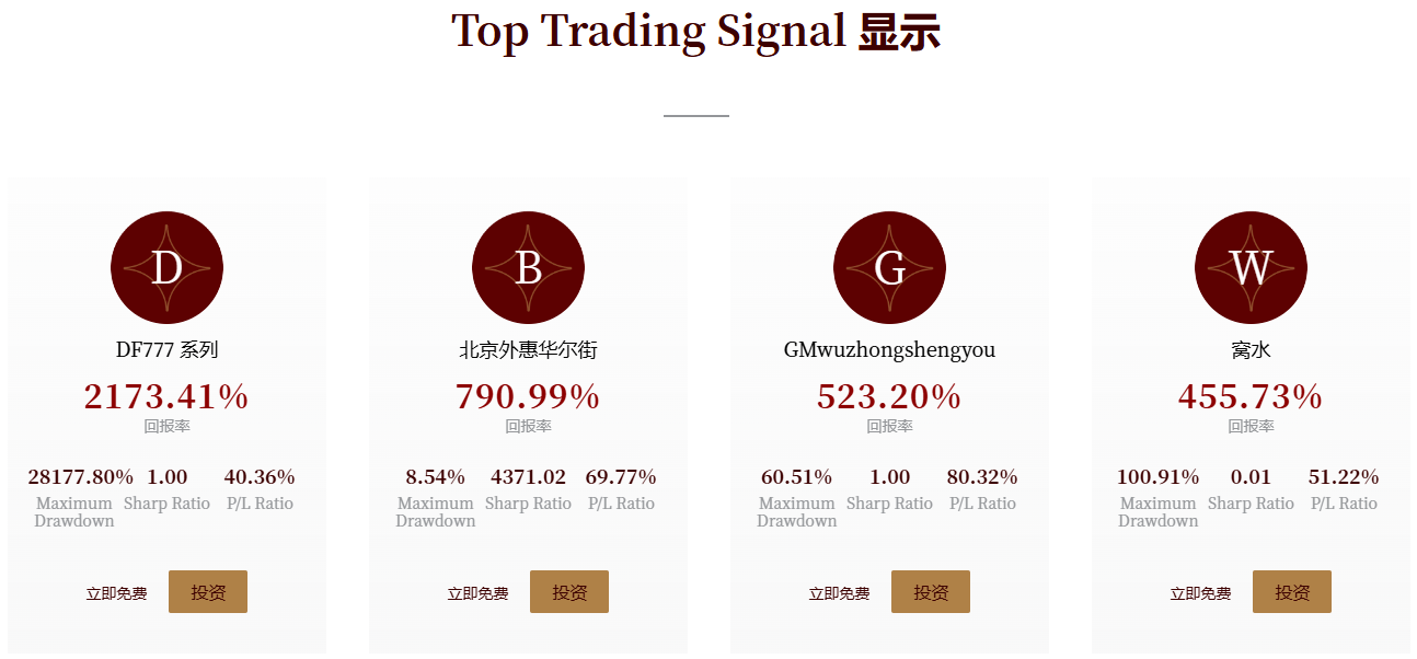 EBC外汇官网