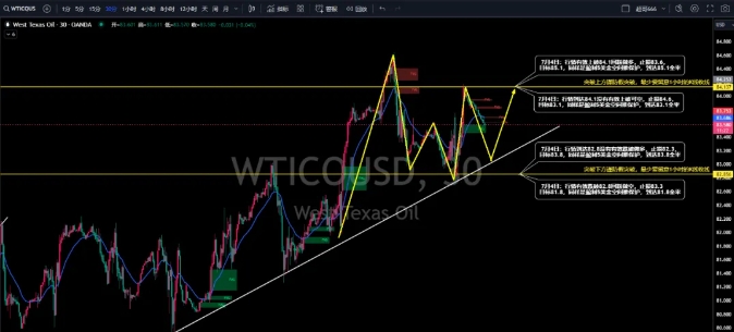 EBC金融